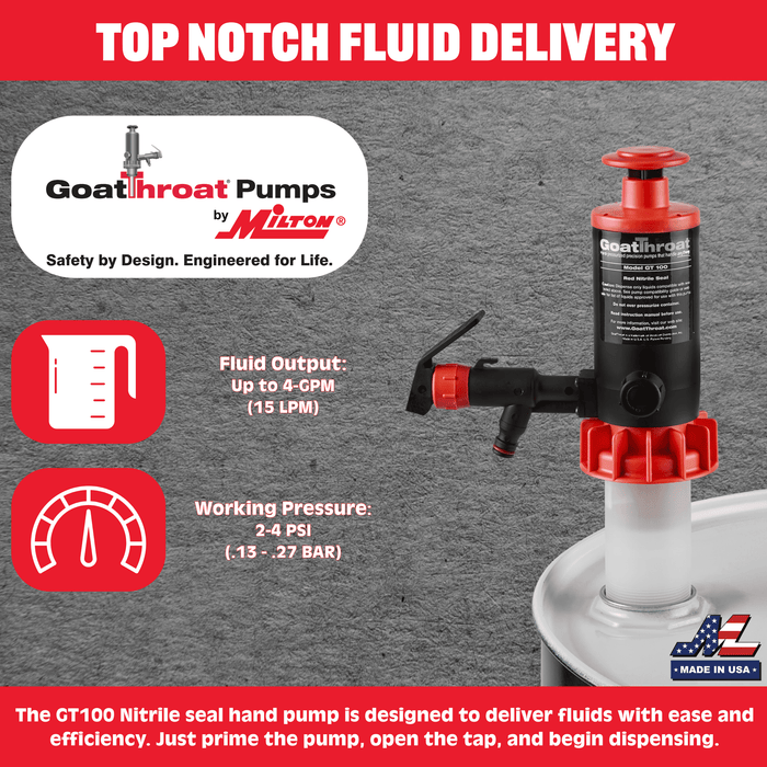 Drum Pump with Nitrile Seals