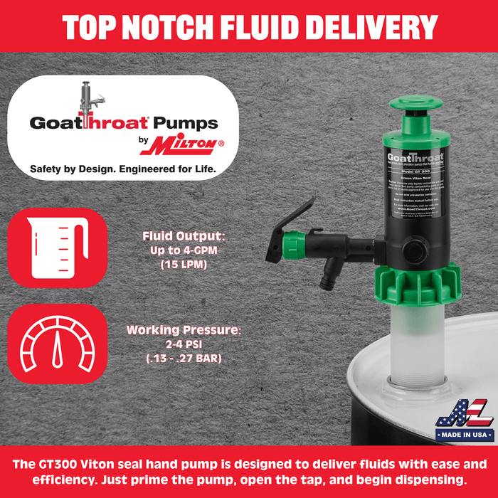 Drum Pump with Viton Seals
