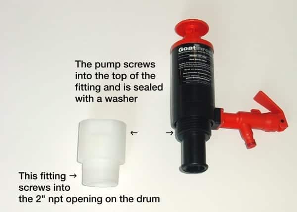 High Pressure adapter for GT Manifold with VITON Seals