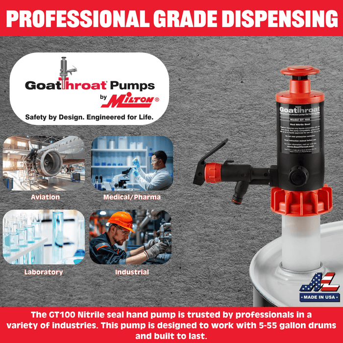 GoatThroat Nitrile Pump