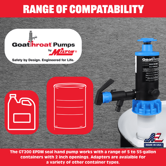 GoatThroat EPDM Pump