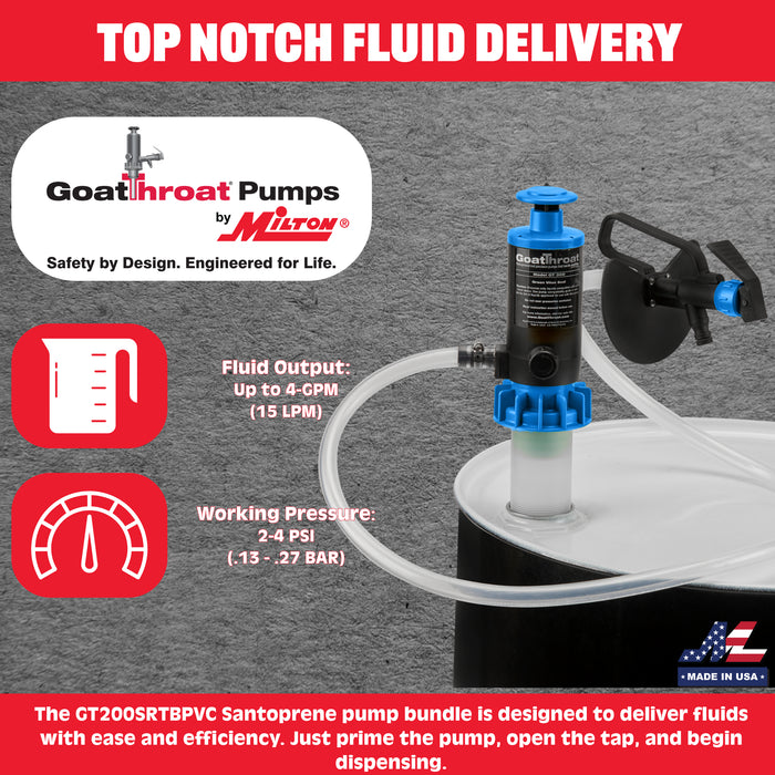 GT200S Pump Bundle W/Remote Tap - PVC Hose