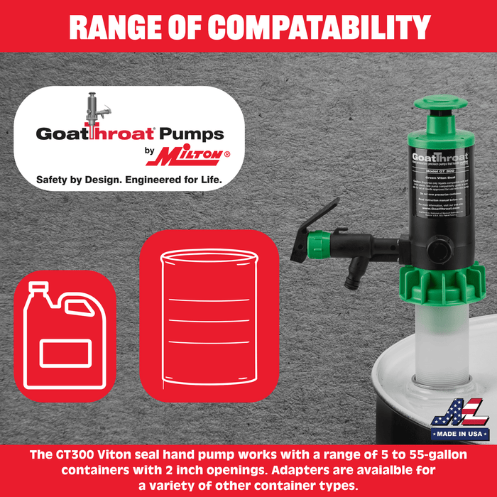 GoatThroat Viton Pump