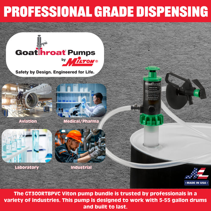 GT300 Pump Bundle W/Remote Tap - PVC Hose