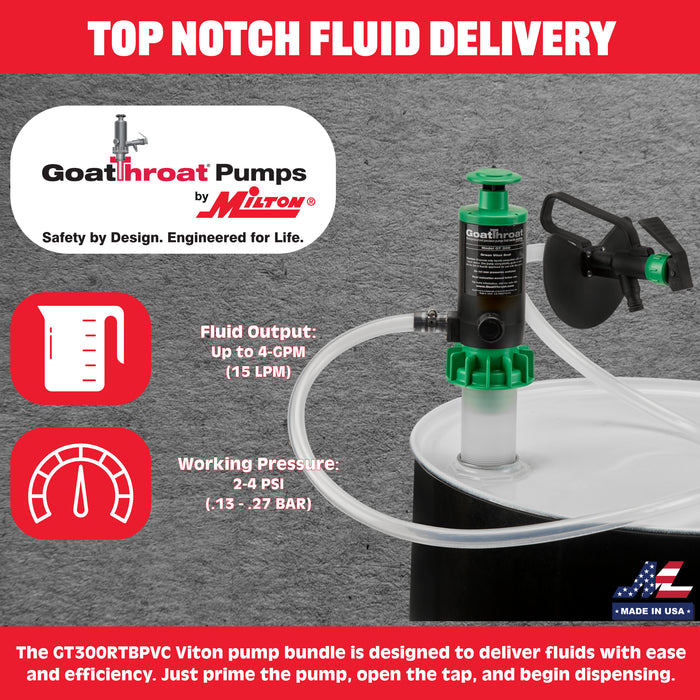 GT300 Pump Bundle W/Remote Tap - PVC Hose