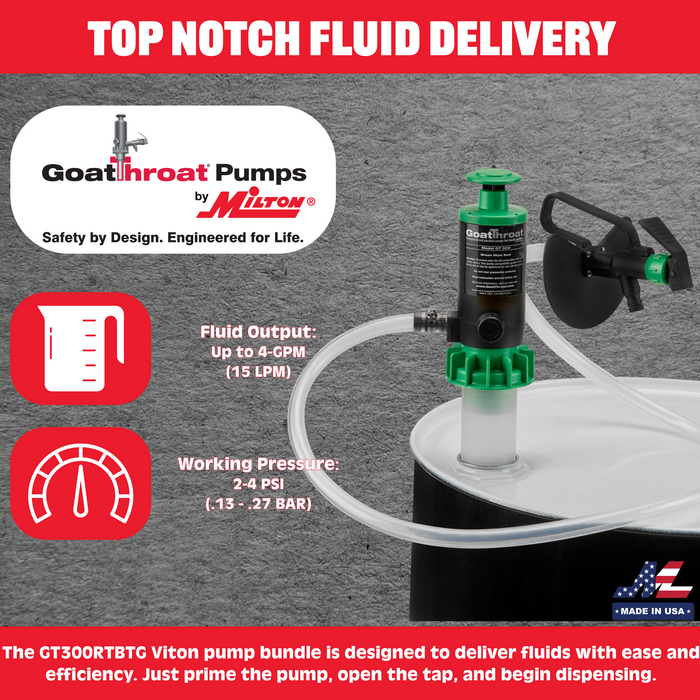 GT300 Pump Bundle W/Remote Tap - Tygon Hose