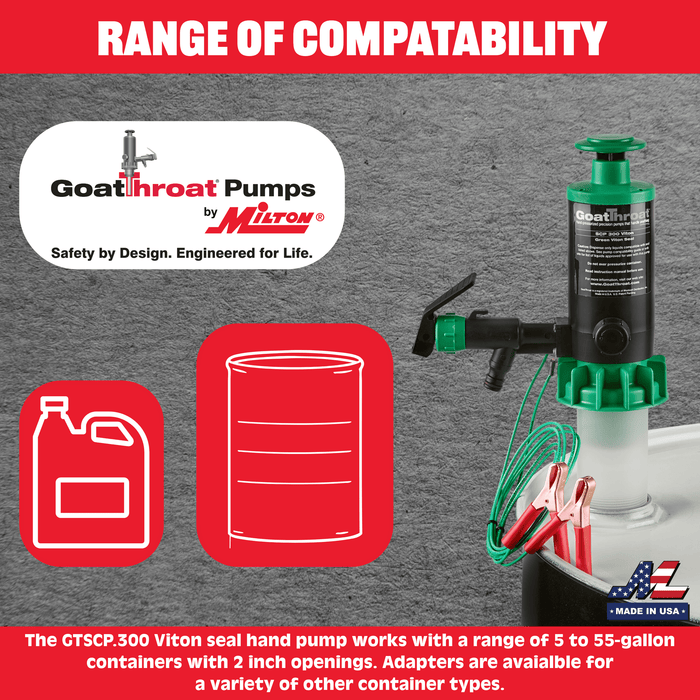 Groundable Drum Pump for Flammables Viton Seals