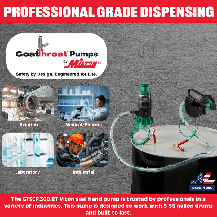 Groundable Drum Pump and Remote Discharge Tap with Viton Seals - select and add appropriate hose
