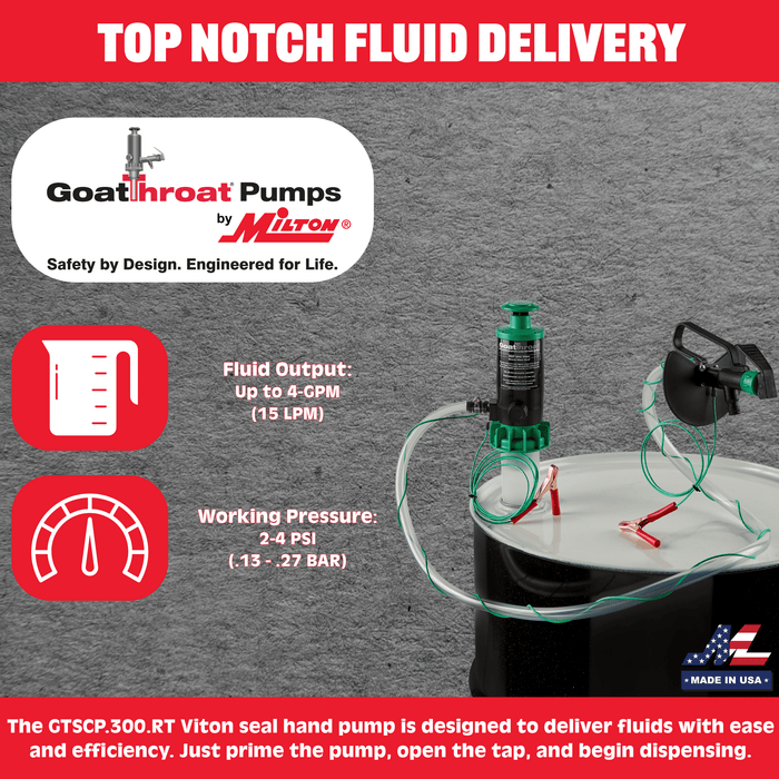 Groundable Drum Pump and Remote Discharge Tap with Viton Seals - select and add appropriate hose