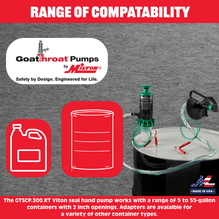 Groundable Drum Pump and Remote Discharge Tap with Viton Seals - select and add appropriate hose