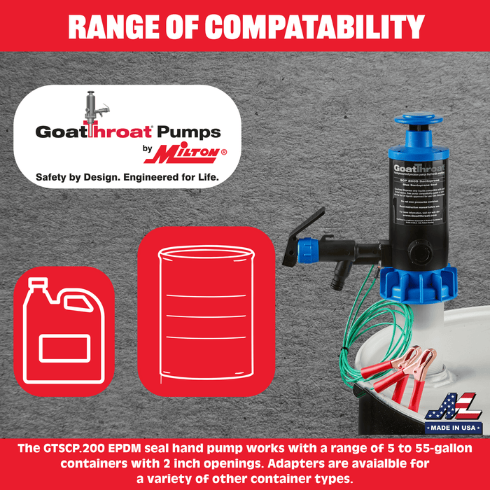 GoatThroat Groundable EPDM Pump